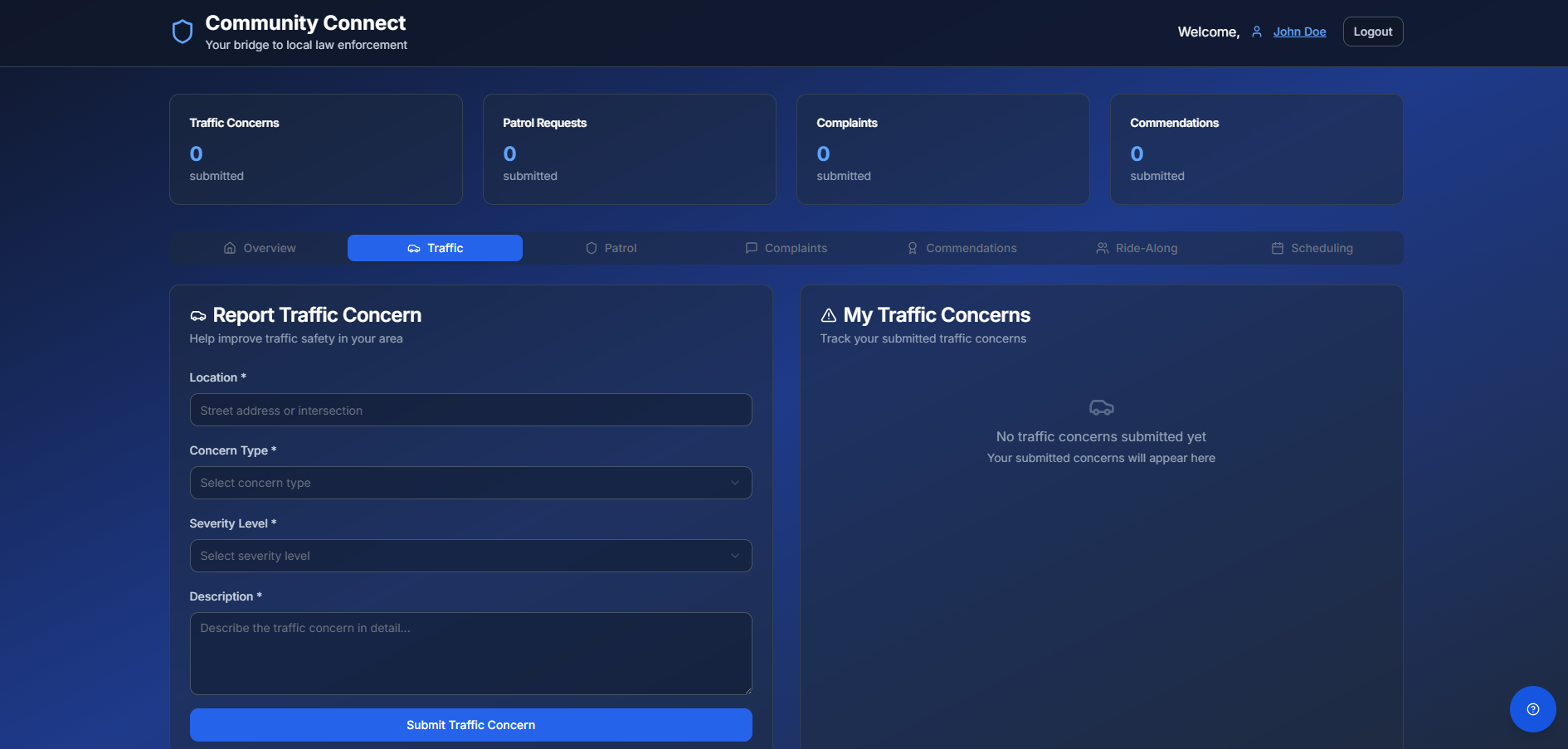 Community Connect Traffic